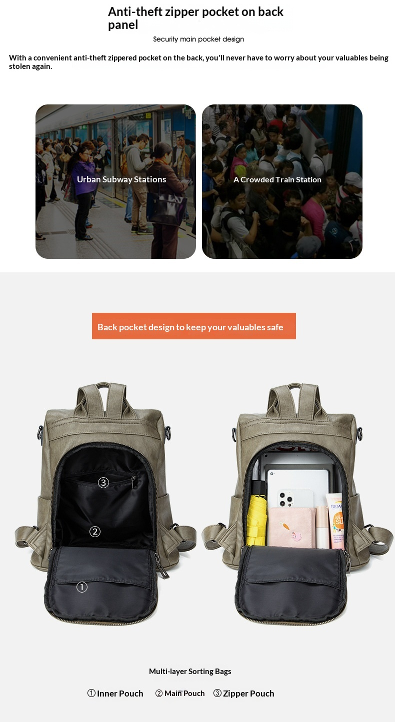 Large Capacity Convertible Travel Backpack Shoulder Bag