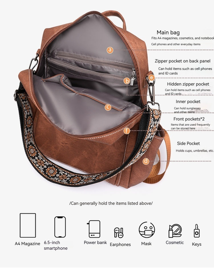 Women Lightweight Vintage Large Casual Travel Convertible Backpack