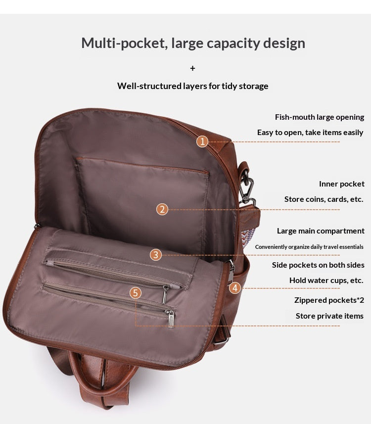 Women New Large Vintage Convertible Shoulder Crossbody Backpack