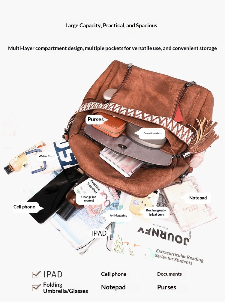 Women Spring Trendy PU Multifunctional Backpack