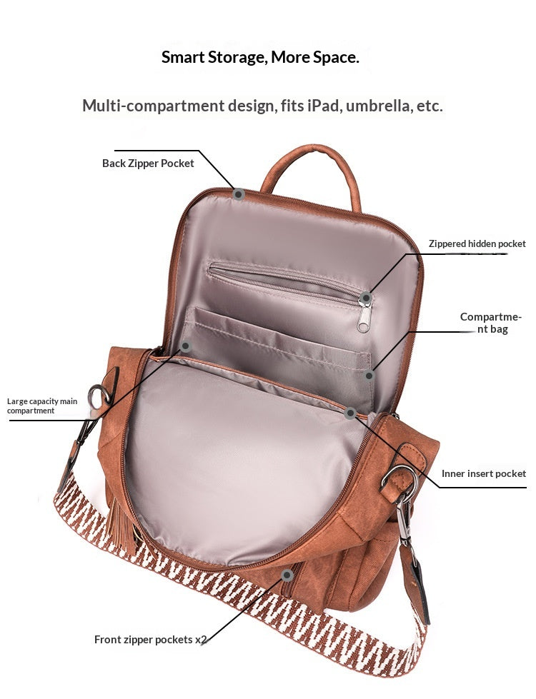 Women Spring Trendy PU Multifunctional Backpack