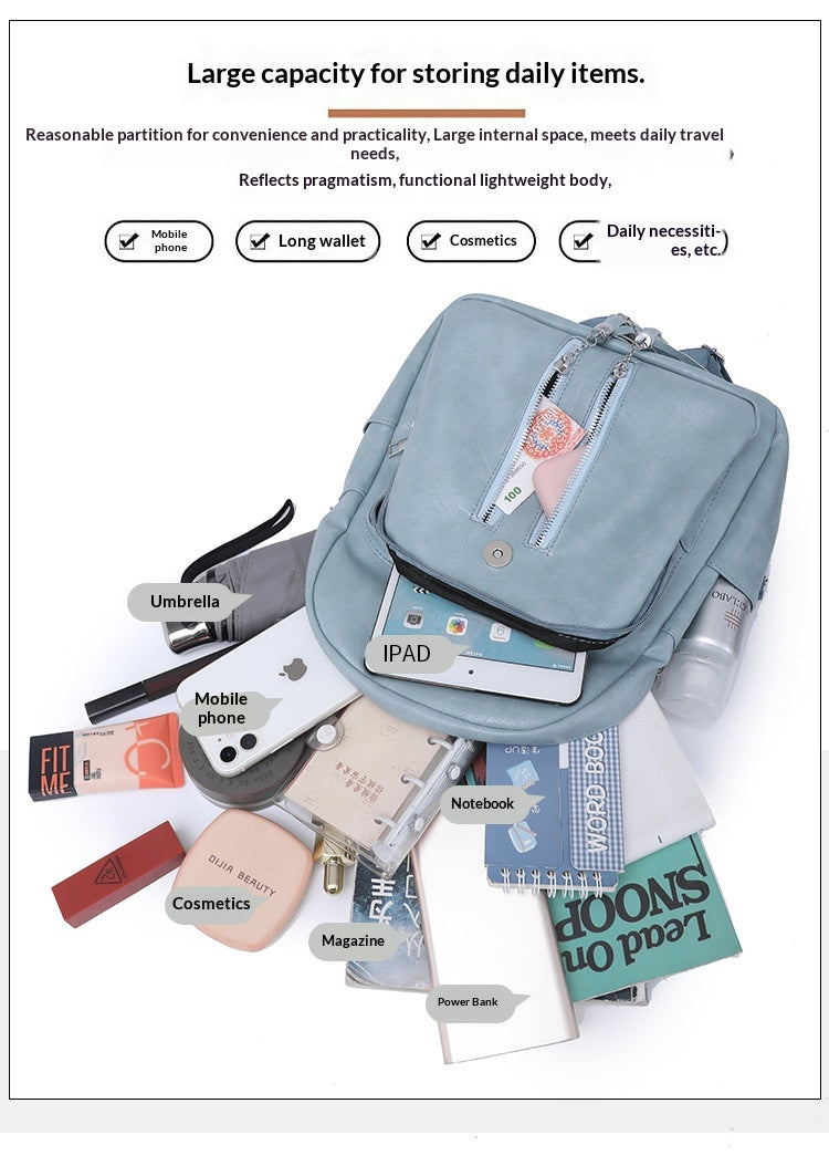 Women Fall Vintage PU Backpack