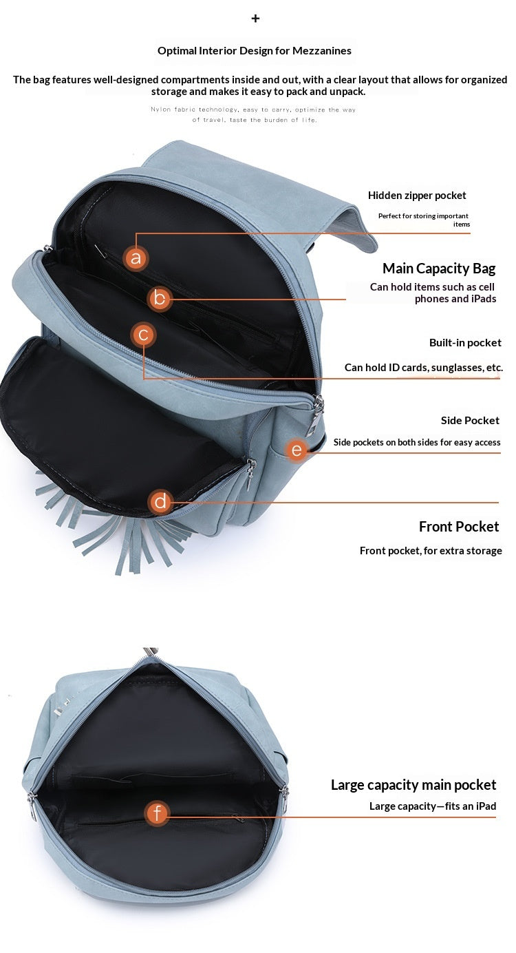 Women Fall Vintage PU Backpack