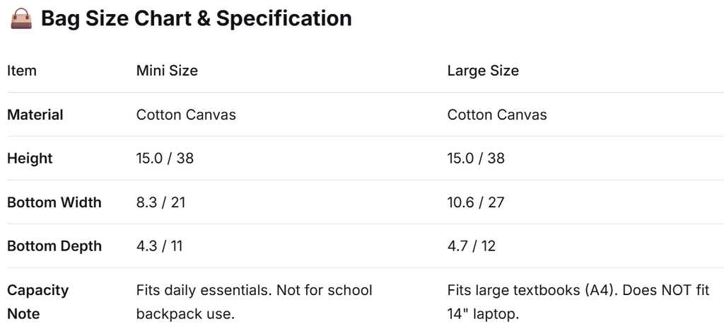 Women New Fashion Canvas School Fresh Mini Backpack